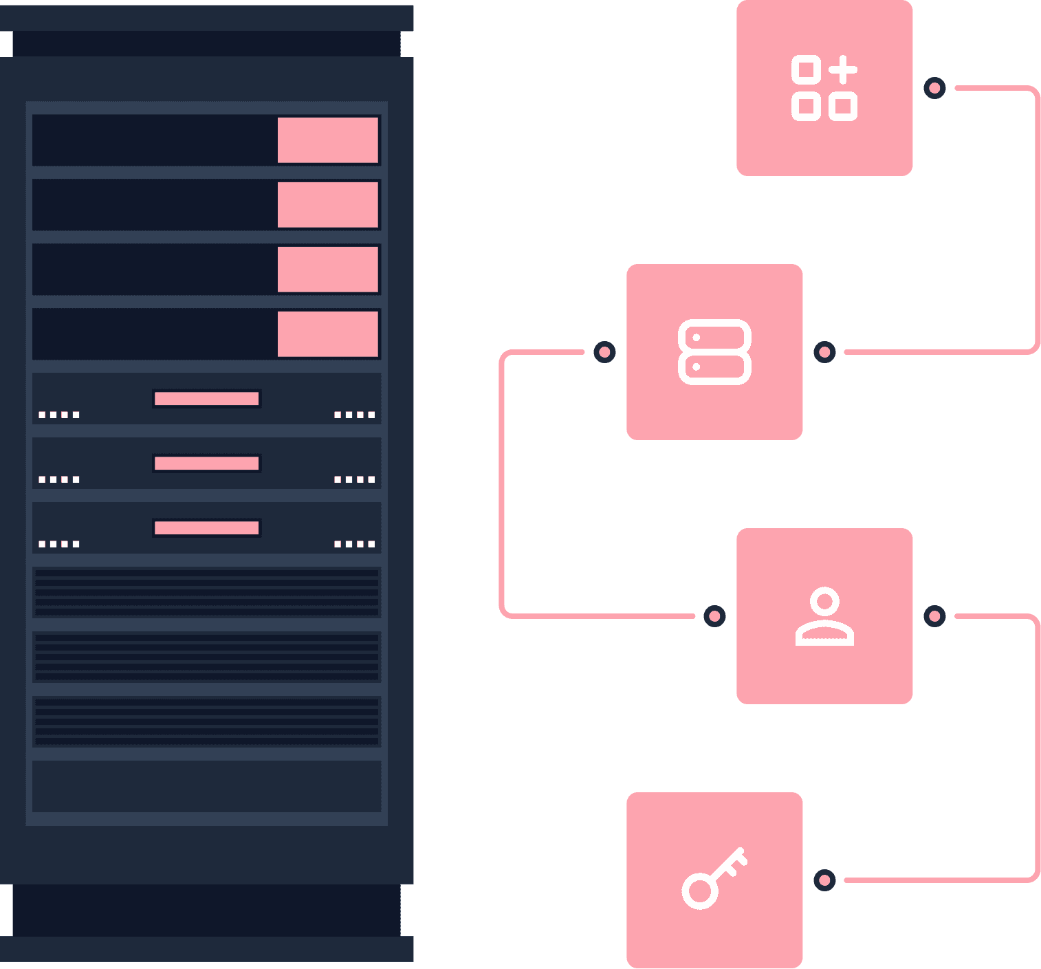 Example OAuth2 flow with headless UI using Hydra